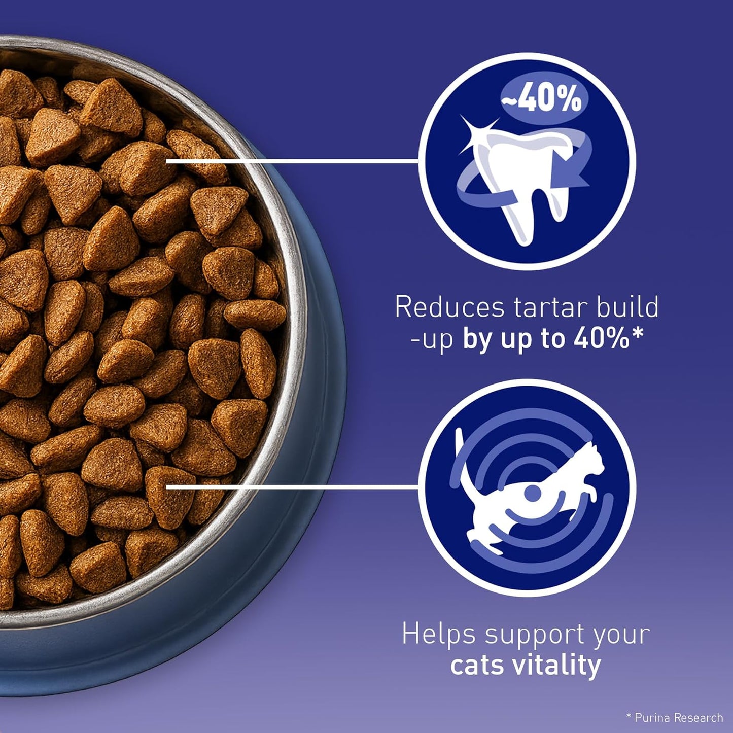 PURINA ONE Adult Dry Cat Food – Rich in Chicken 7.5KG