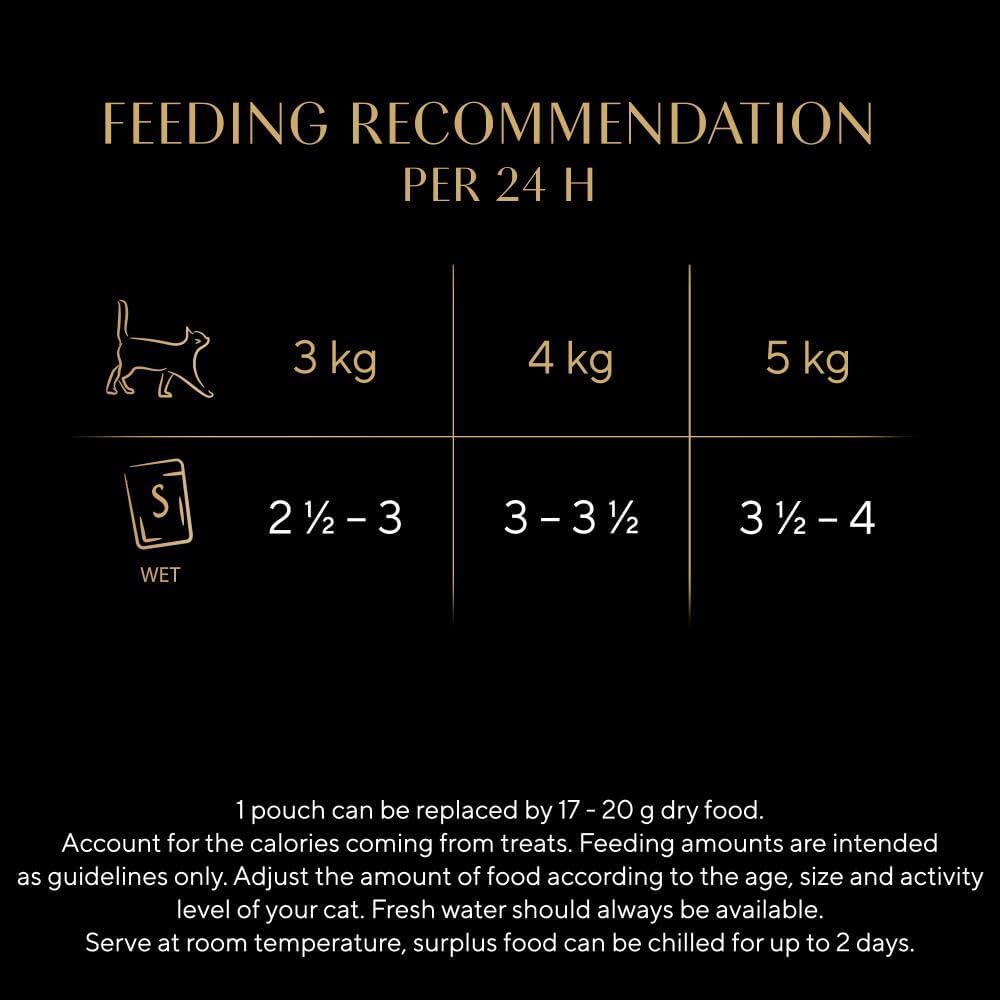 SHEBA Select Slices Adult Wet Cat Food in Gravy – Poultry Selection – 120 x 85g