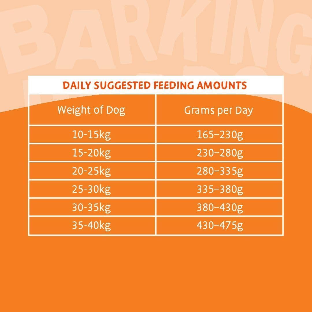Barking Heads Bowl Lickin' Goodness Adult Dry Dog Food – Chicken – 12KG