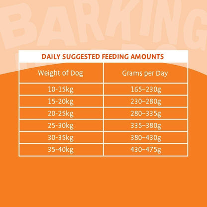 Barking Heads Bowl Lickin' Goodness Adult Dry Dog Food – Chicken – 12KG