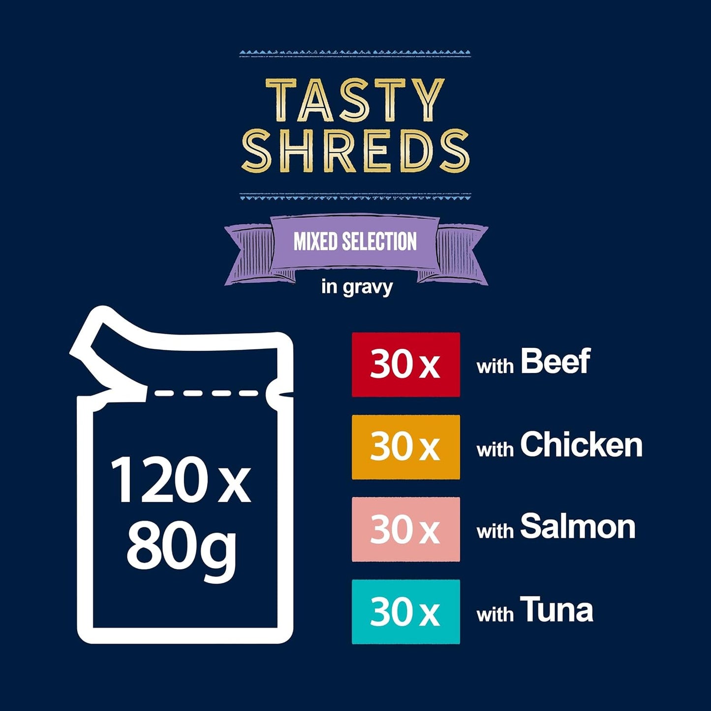 FELIX Tasty Shreds Mixed Selection in Gravy – 120 x 80g