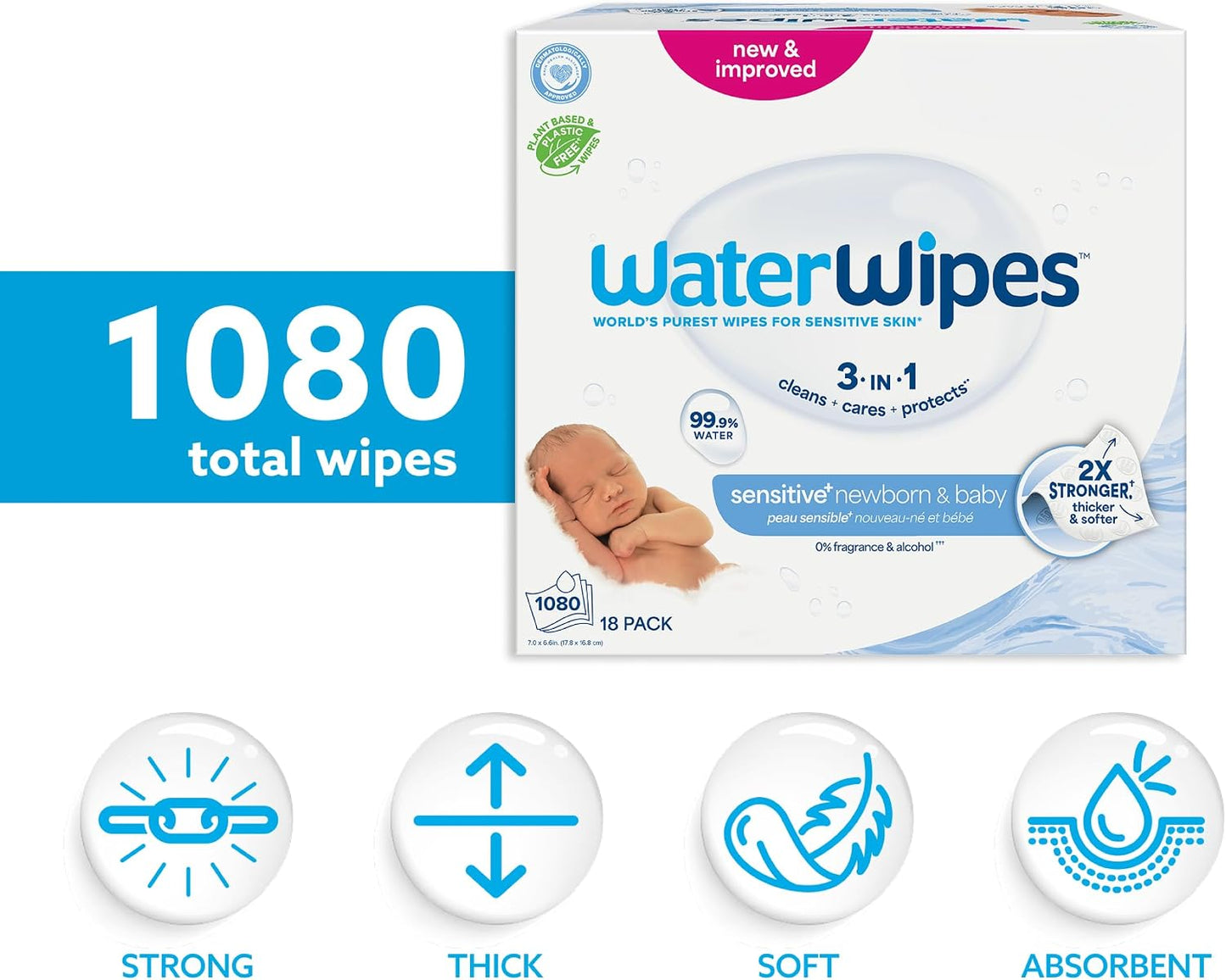 WaterWipes Sensitive+ Newborn & Baby Wipes – 18 Pack | 99.9% Purified Water | Unscented