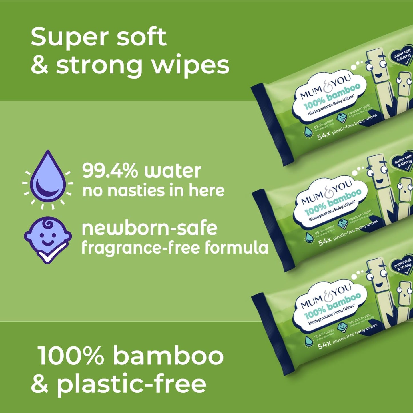 Mum & You Bamboo Baby Wipes Multipack – 99.4% Water, 100% Biodegradable, Fragrance Free, Sensitive Skin, 1080 Wipes