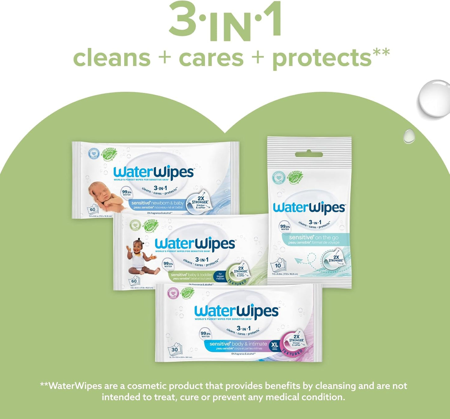 WaterWipes Sensitive+ Baby & Toddler Wipes – 12 Pack | 99.9% Purified Water | Unscented