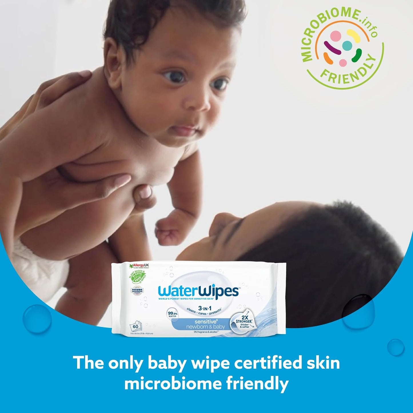 WaterWipes Sensitive+ Newborn & Baby Wipes – 12 Pack | 99.9% Purified Water | Unscented