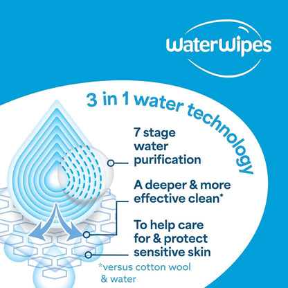 WaterWipes Sensitive+ Hydrating Boost Wipes – 12 Pack | 99% Purified Water | Unscented
