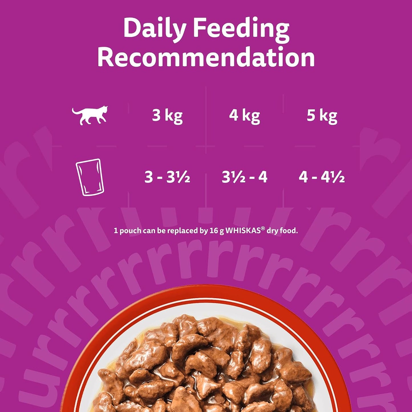 WHISKAS 1+ Adult Classic Selection in Gravy – 84 x 85g