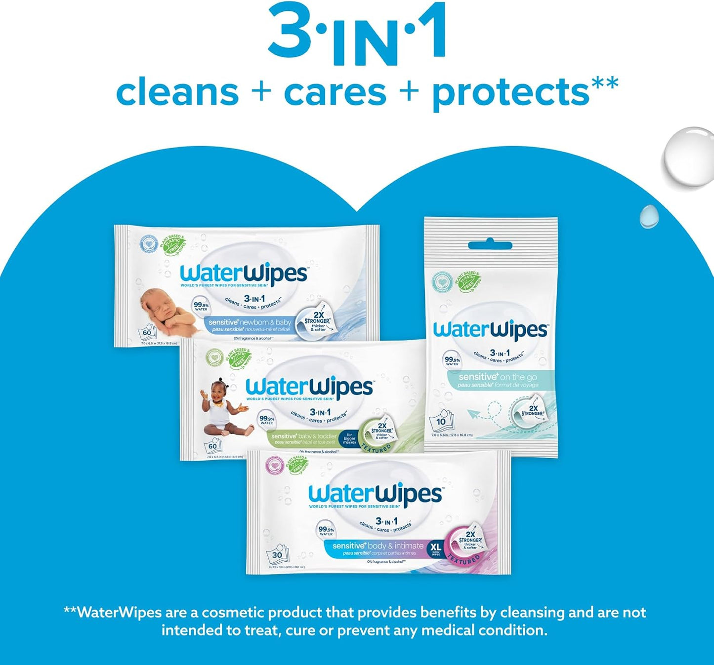 WaterWipes Sensitive+ Newborn & Baby Wipes – 12 Pack | 99.9% Purified Water | Unscented