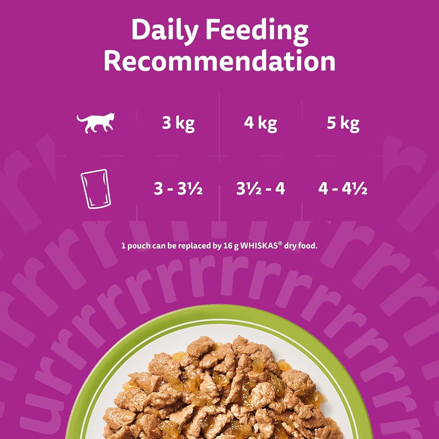 WHISKAS 1+ Adult Mixed Selection in Jelly – 84 x 85g