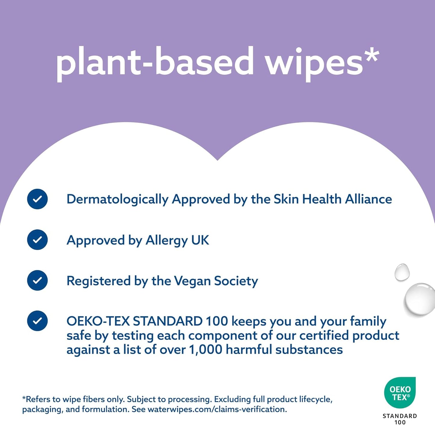 WaterWipes Sensitive+ Soothing Wipes – 12 Pack | 99% Purified Water | Unscented