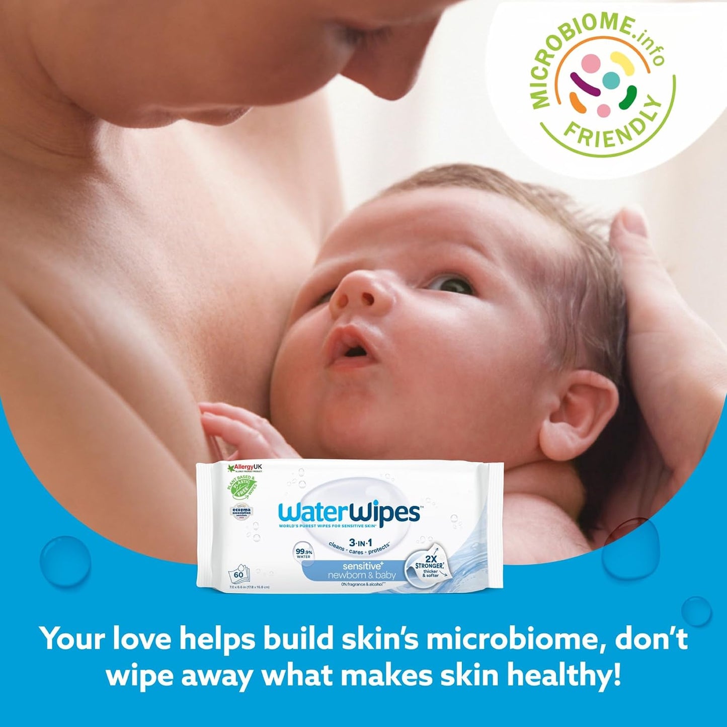 WaterWipes Sensitive+ Newborn & Baby Wipes – 12 Pack | 99.9% Purified Water | Unscented