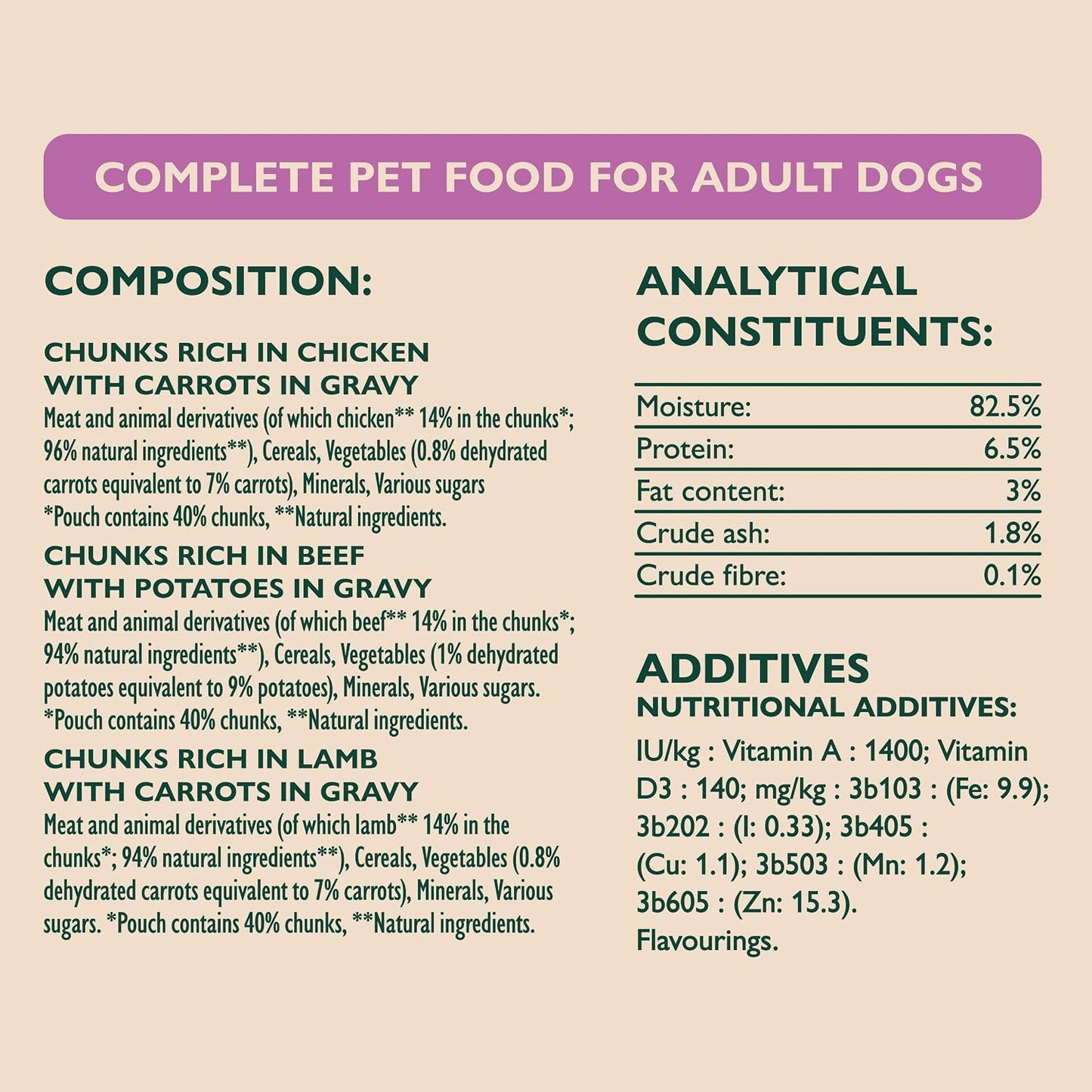 WINALOT Meaty Chunks Mixed in Gravy Wet Dog Food – 80 x 100g