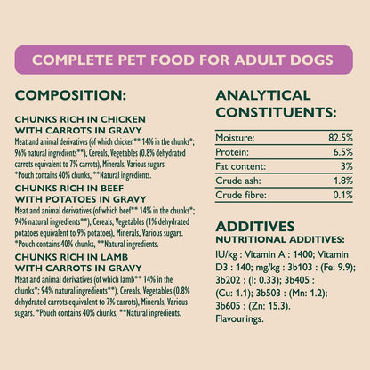 WINALOT Meaty Chunks Mixed in Gravy Wet Dog Food – 80 x 100g