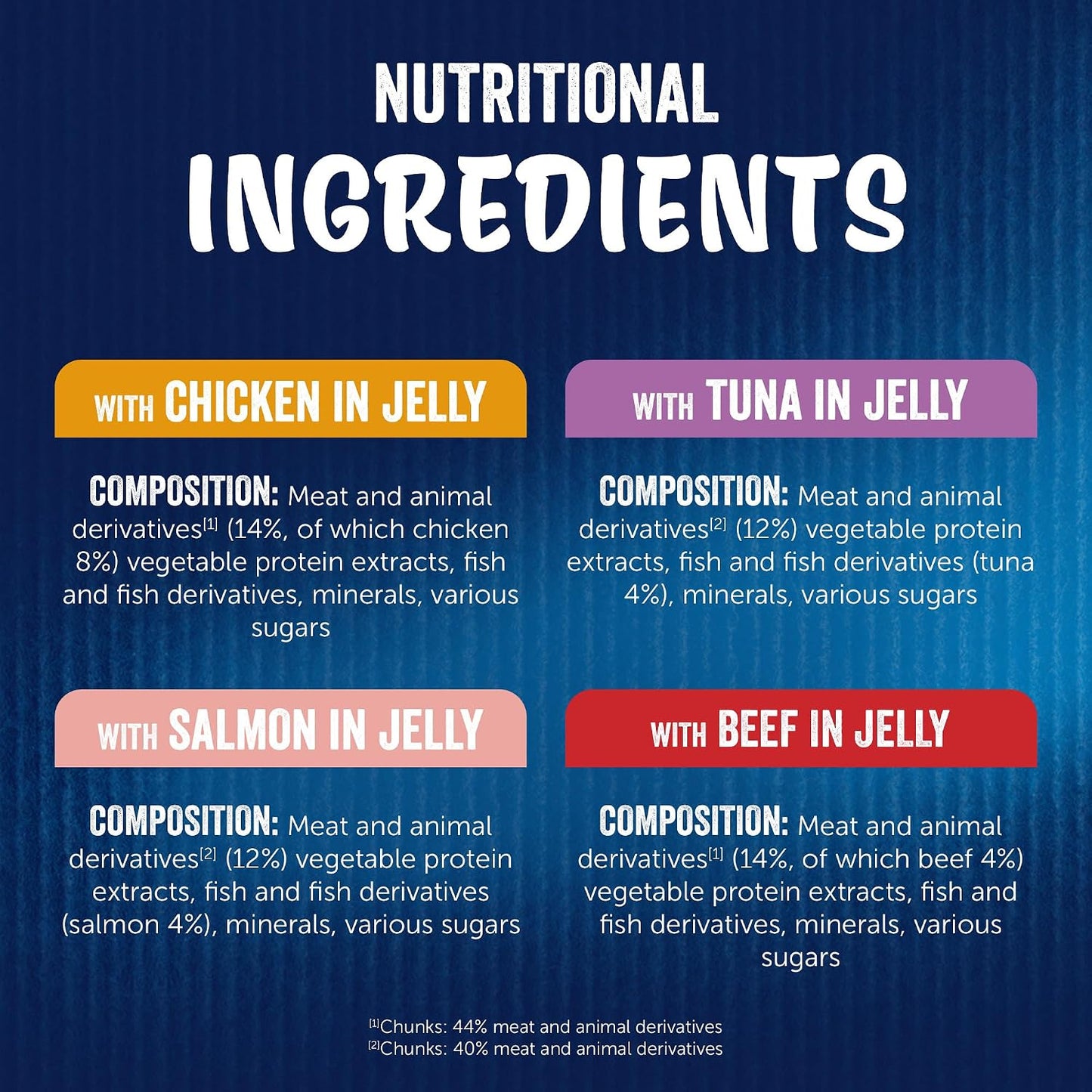 FELIX As Good As It Looks Favourites Selection in Jelly – 40 x 85g