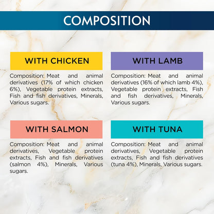 GOURMET Perle Delighters Collection in Gravy Wet Cat Food – 40 x 85g
